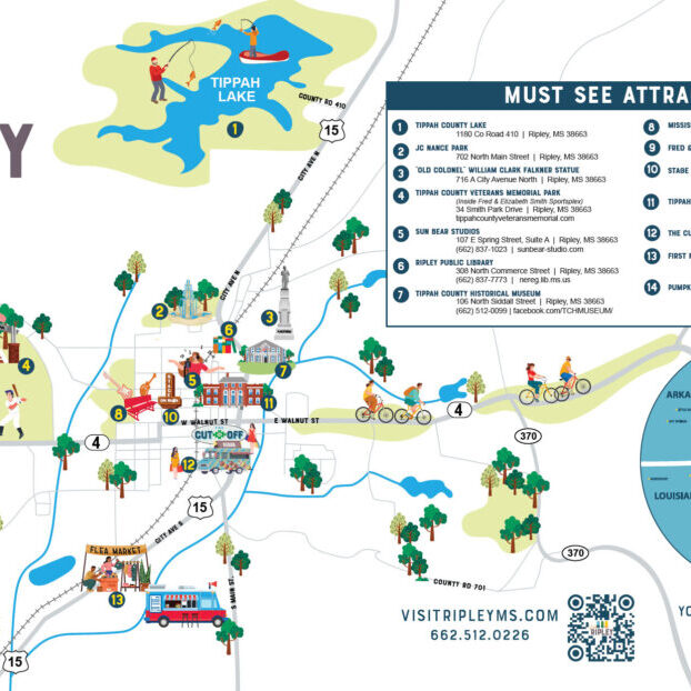interactivemap-ripley